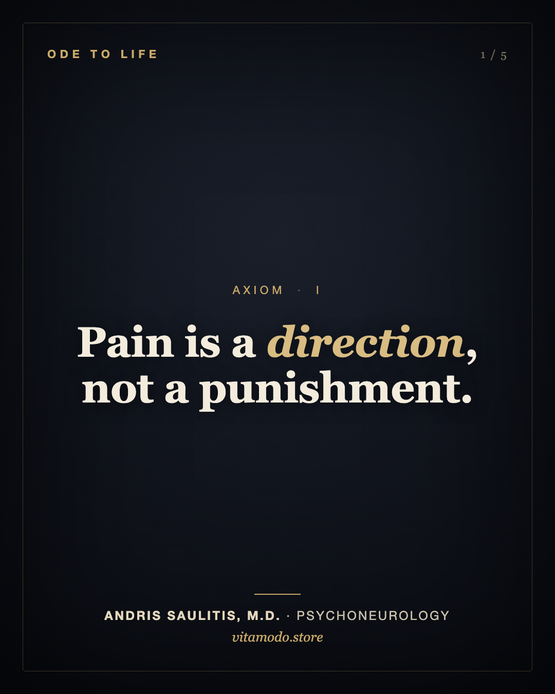 Axiom 1